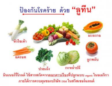 ลูทีน พลัส(Lutein Plus) Minery Gold