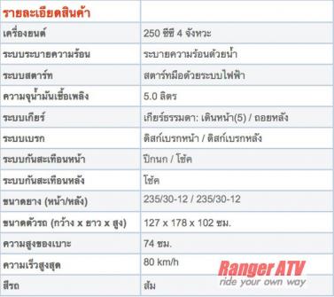 รถเอทีวี Off-Road 250cc RANGER ATV ติดต่อบอมบ์ 092-472-7170