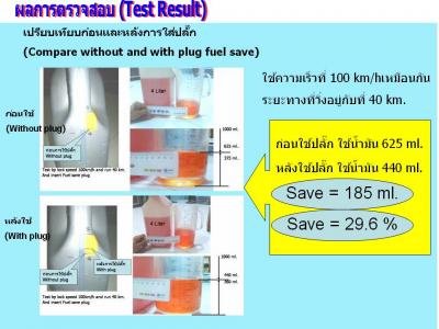 นวัตกรรมใหม่แห่งโลกยานยนต์ ปลั๊กประหยัดน้ำมัน ช่วยท่านได้ ประหยัด 10-30%
